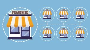 Investimento em Microfranquias Lucrativas